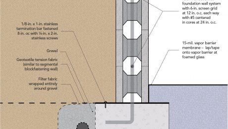 construction detail for geotextile fabric outside foundation