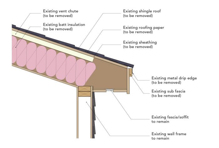 Existing roof detail illustration