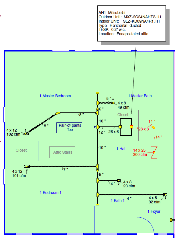 Duct plan for the bedrooms zone